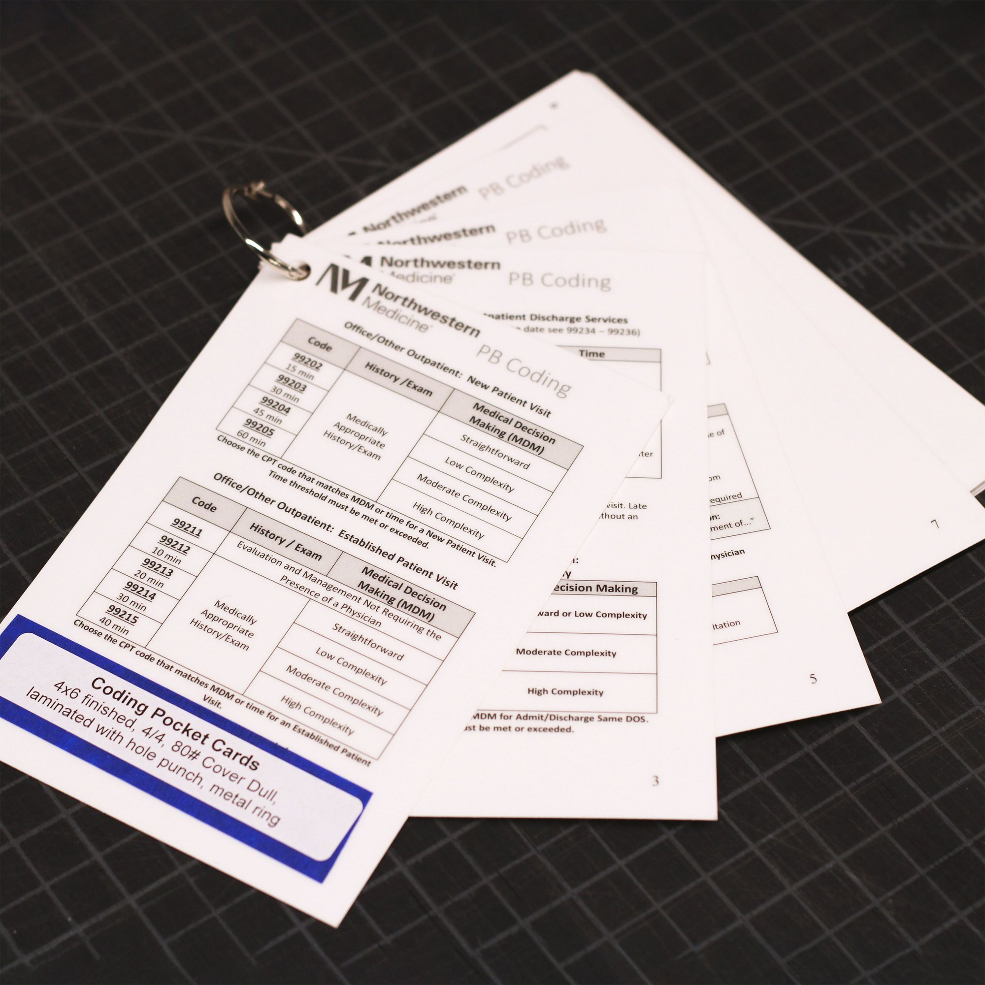 Pocket Cards